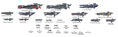 list of halo ships.
